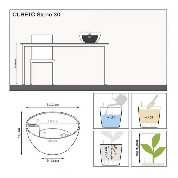 Кашпо Cubeto Color
