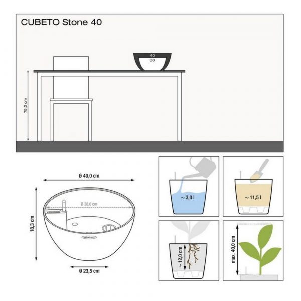 Кашпо Cubeto Color
