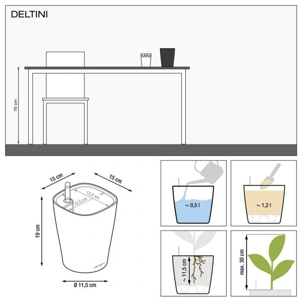 Кашпо Deltini