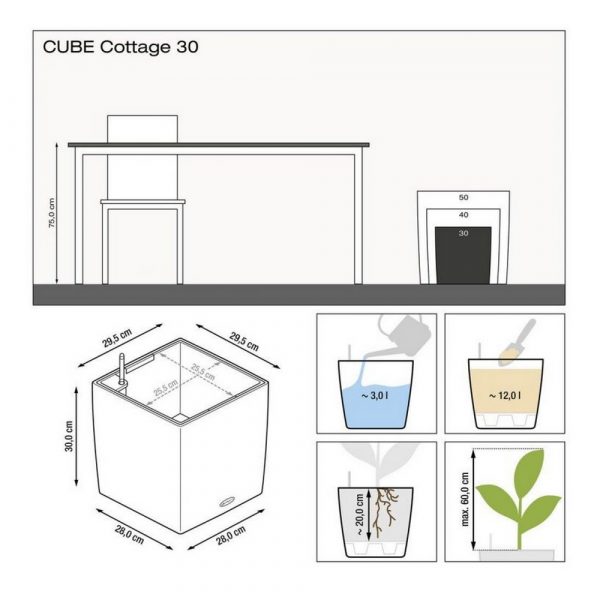 Кашпо Cube Cottage
