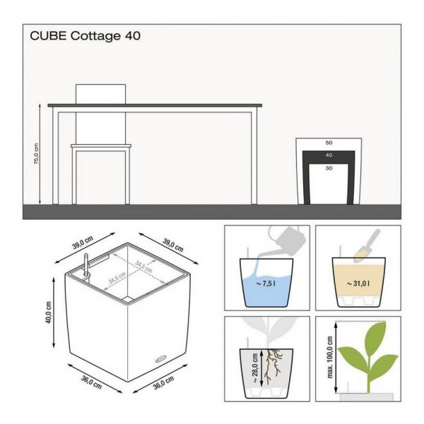 Кашпо Cube Cottage