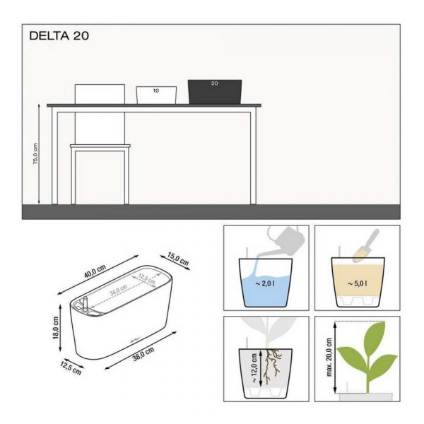 Кашпо Delta 10/20