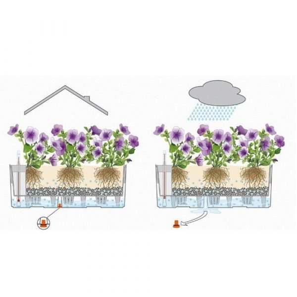 Кашпо Balconera Color 80