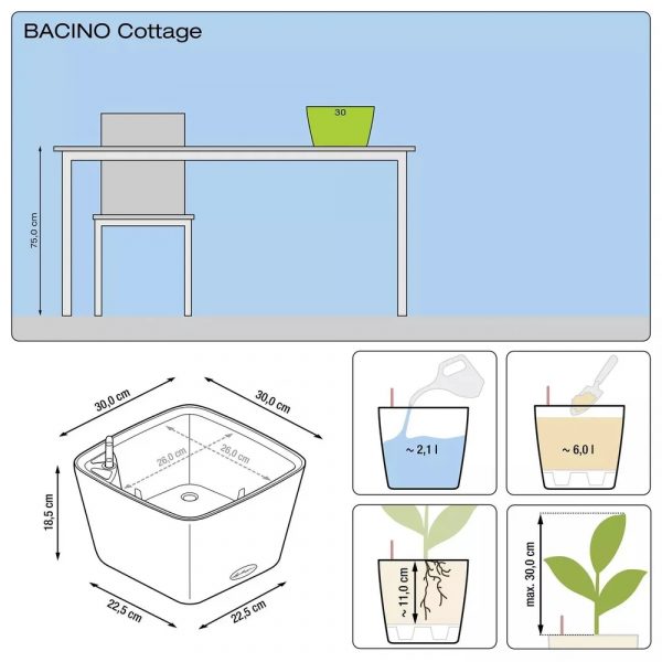 Кашпо Bacino Cottage